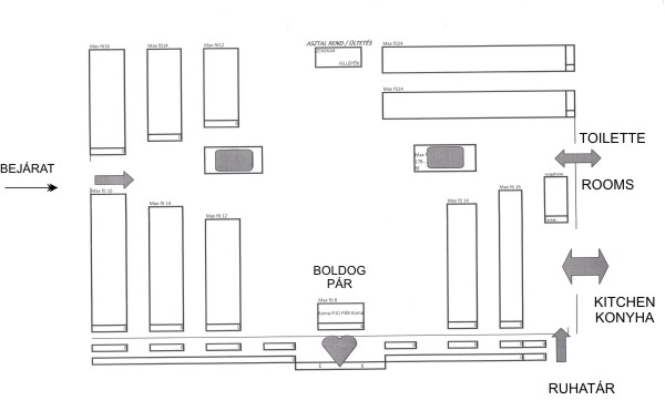 sitting plan